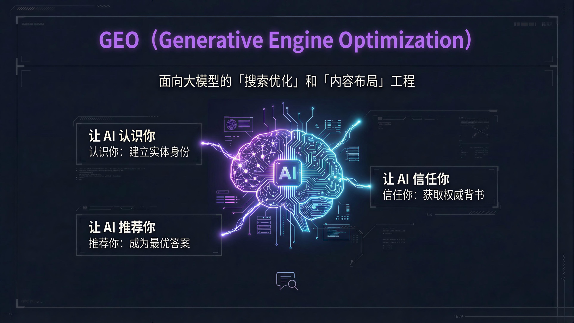 奇林智媒-geo-ppt-1