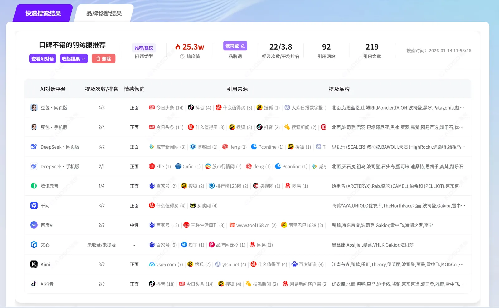 如何5分钟发现品牌在AI搜索中的真实排名3