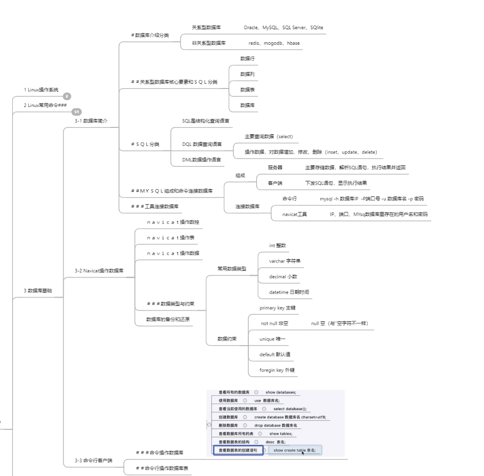 PixPin_2025-12-30_20-12-00（数据-3-1到3-3）
