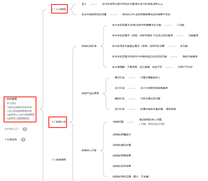 PixPin_2026-01-12_23-01-思维导图