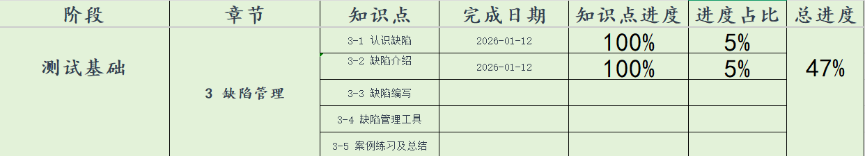 PixPin_2026-01-12_23-16-进度