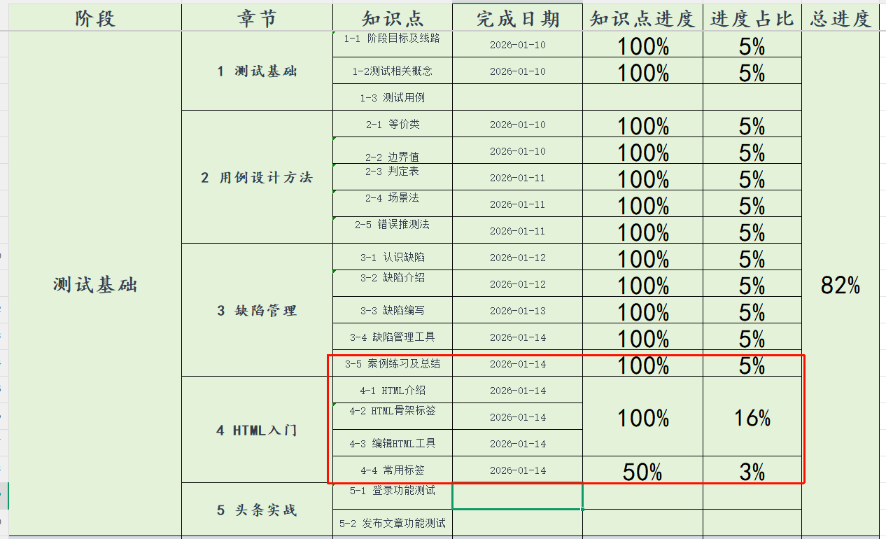 PixPin_2026-01-14_22-40-进度