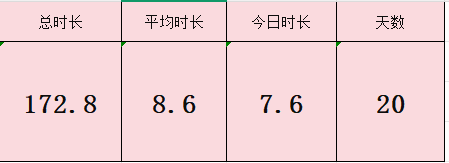 PixPin_2026-01-14_22-42-时长