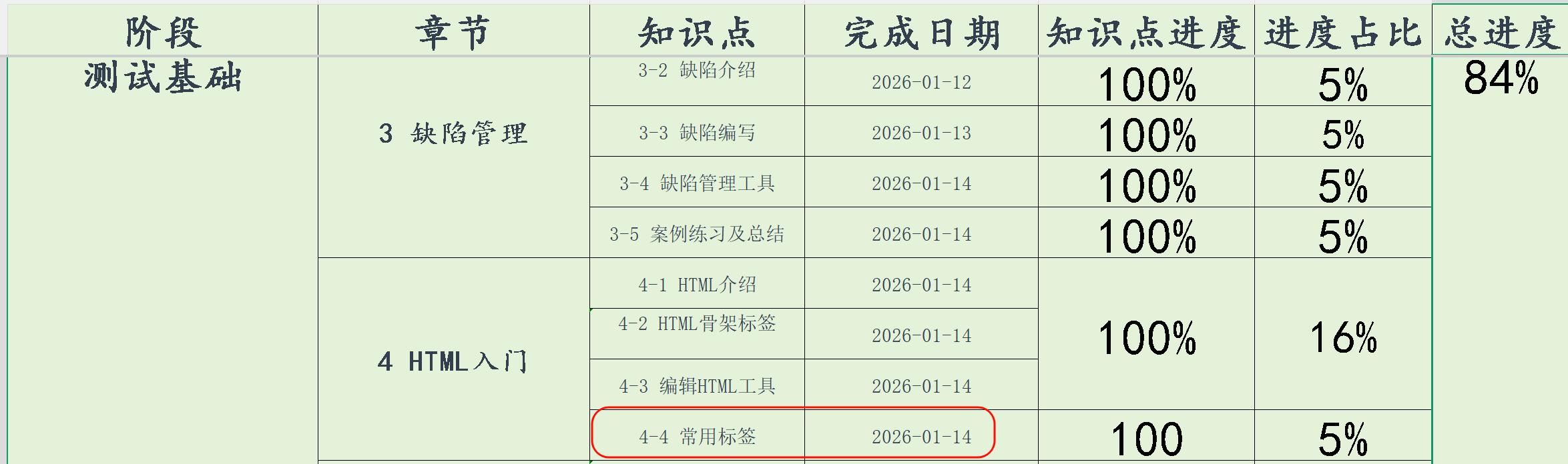 PixPin_2026-01-16_01-10-覆盖
