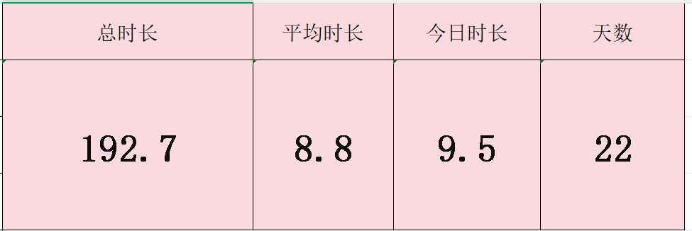 PixPin_2026-01-16_23-27-时长