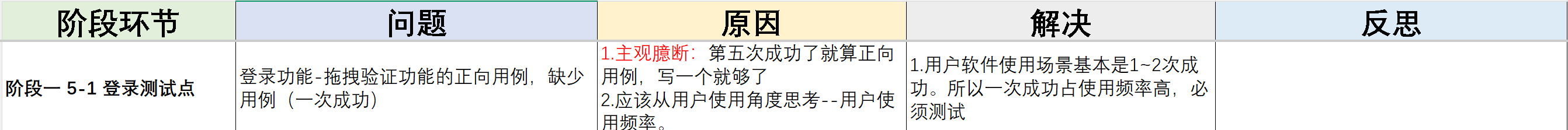 PixPin_2026-01-17_00-04-问题1