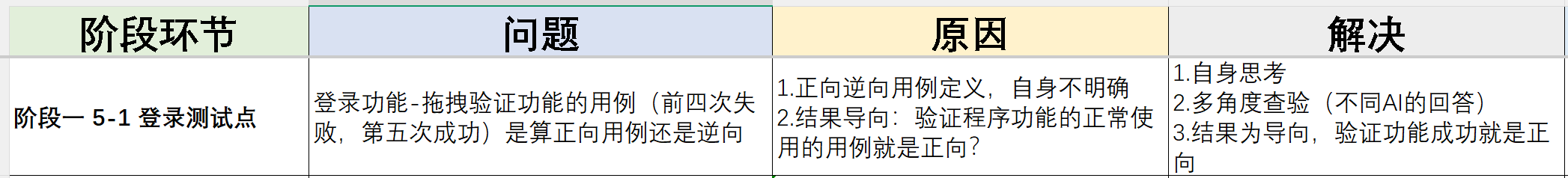 PixPin_2026-01-17_00-05-问题2