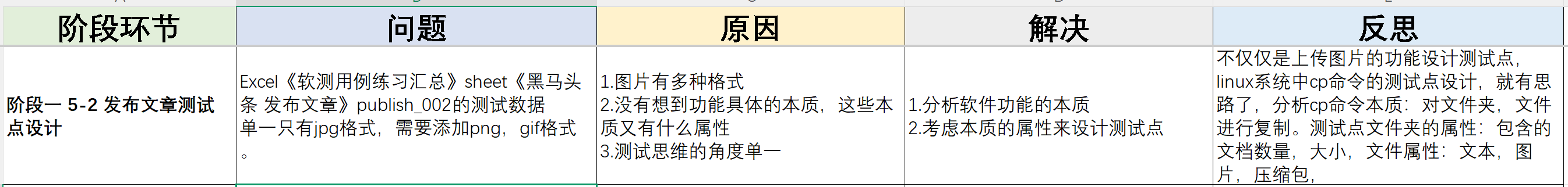 PixPin_2026-01-17_00-06-问题5