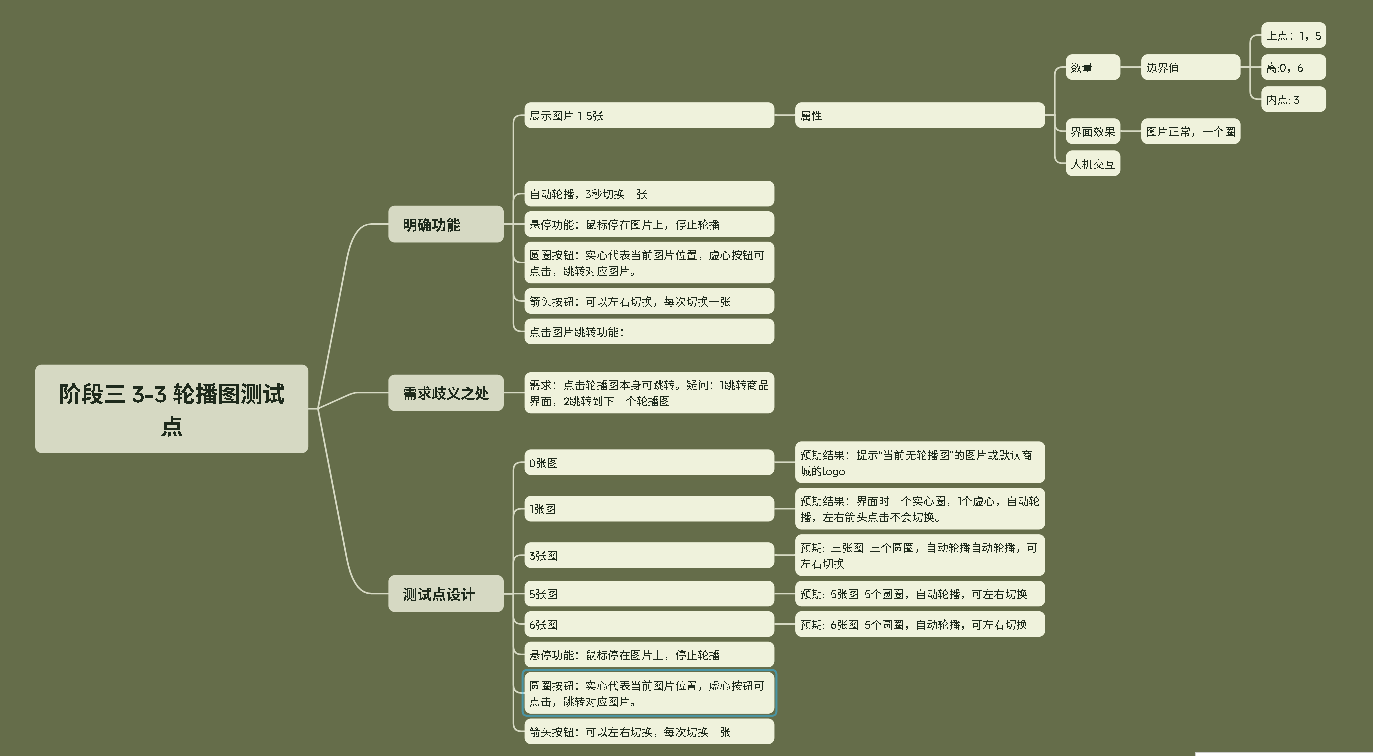 PixPin_2026-01-26_23-52-阶段3 。3-3测试点