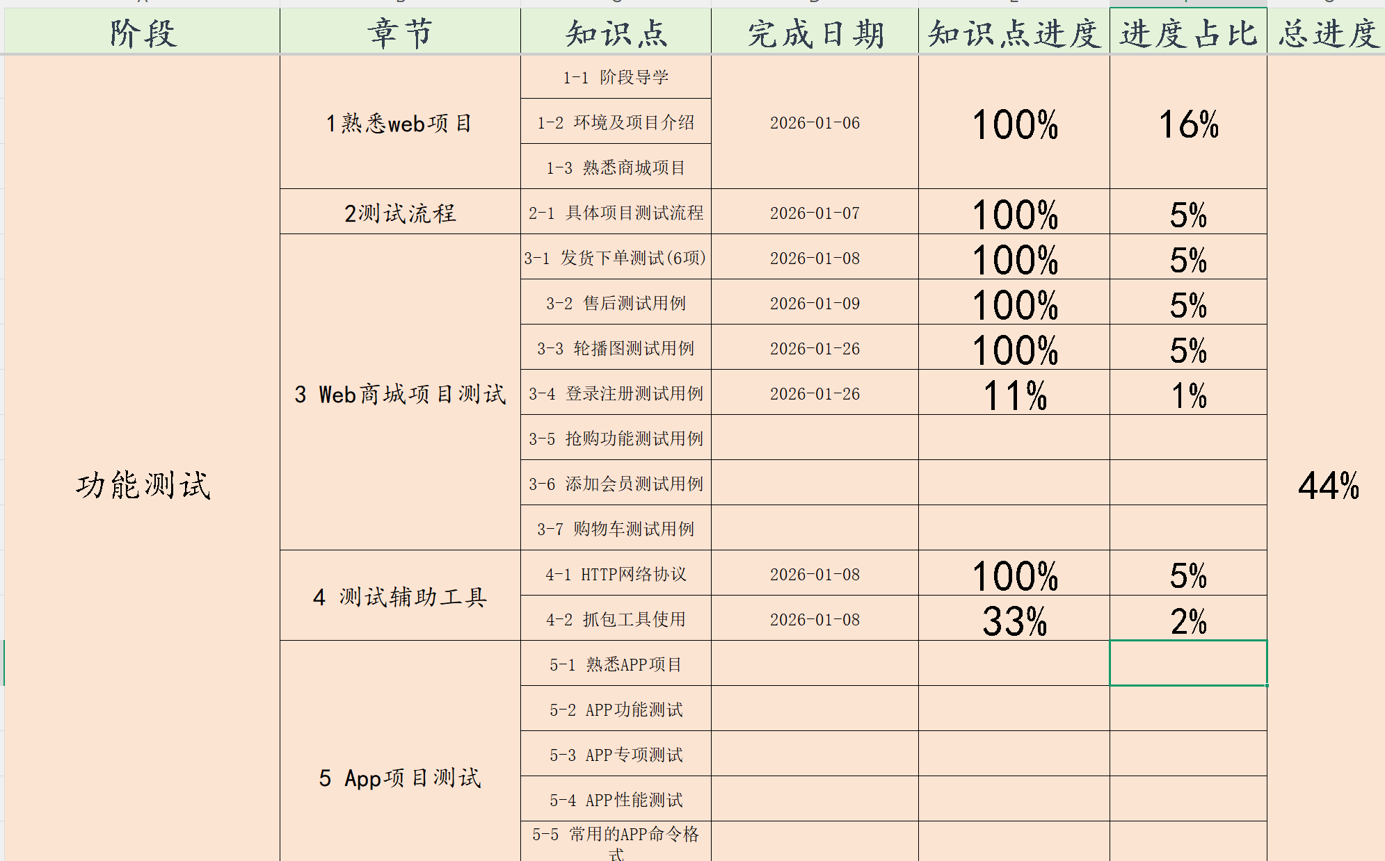 PixPin_2026-01-27_00-02-覆盖