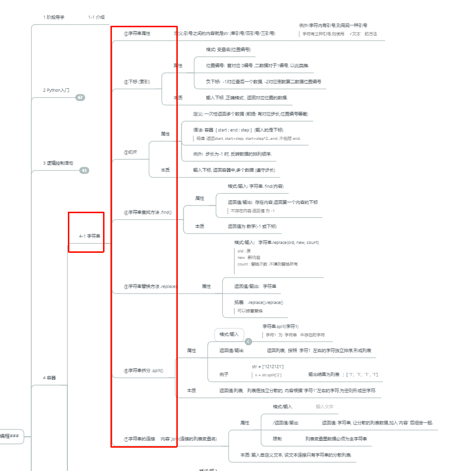 PixPin_2026-01-30-思维导图 4-1
