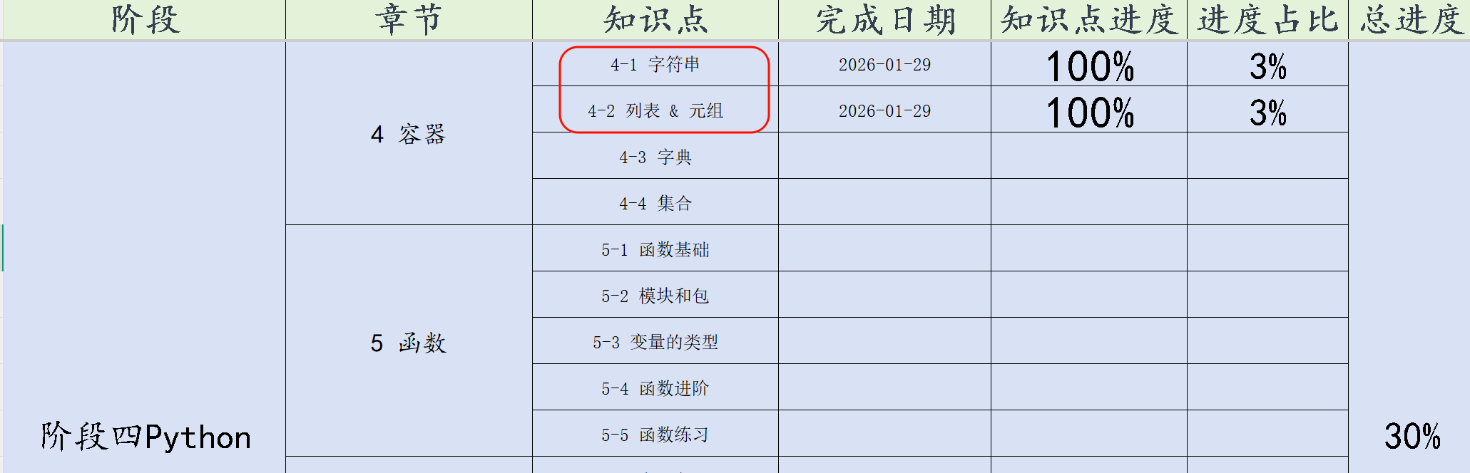 PixPin_2026-01-30_00-24-覆盖