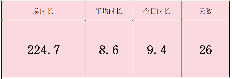 PixPin_2026-01-30_00-25-时长