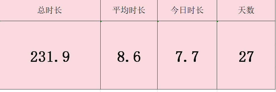 PixPin_2026-01-30_21-50-时长