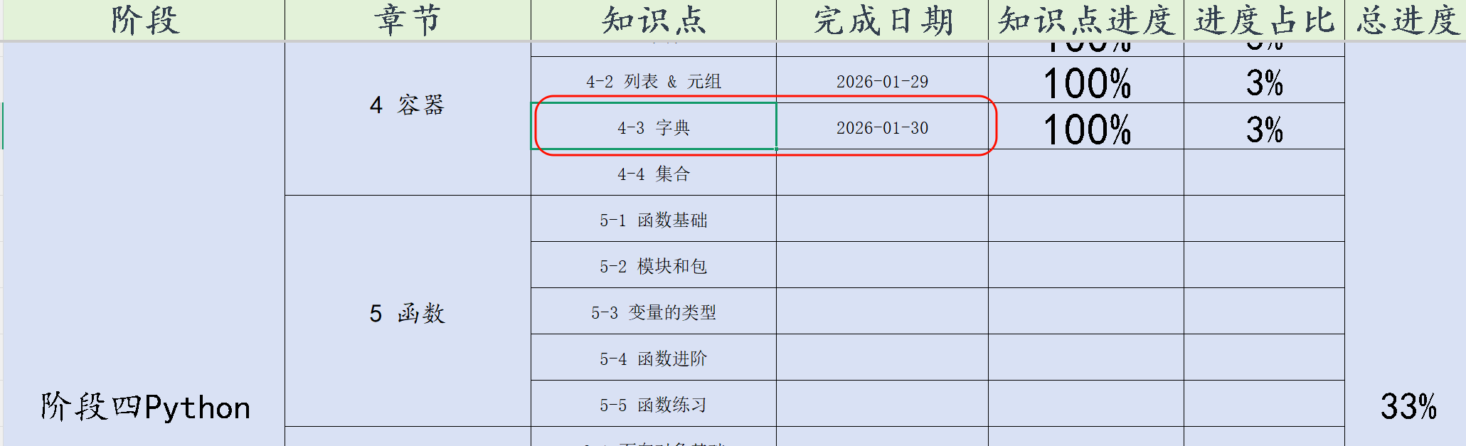 PixPin_2026-01-30_23-35-时长