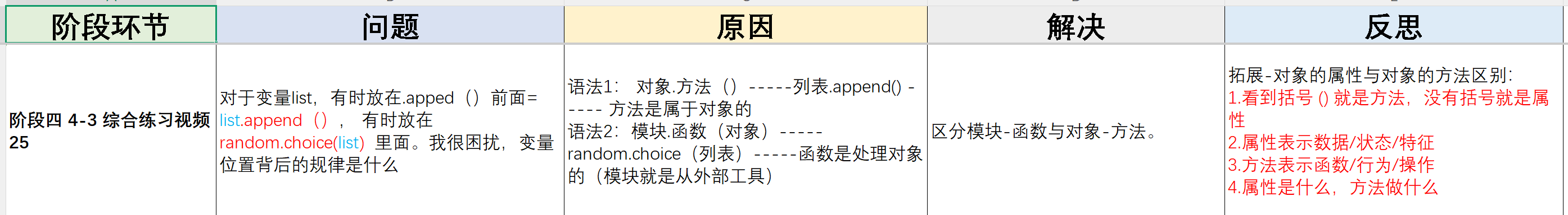 PixPin_2026-01-30_19-54-反思1