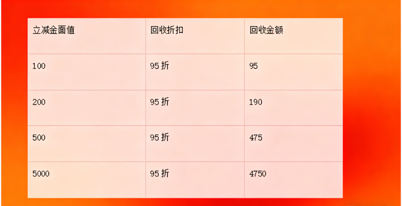 6b7ff3f1-9ce6-4e76-9b4d-7567b2093be9