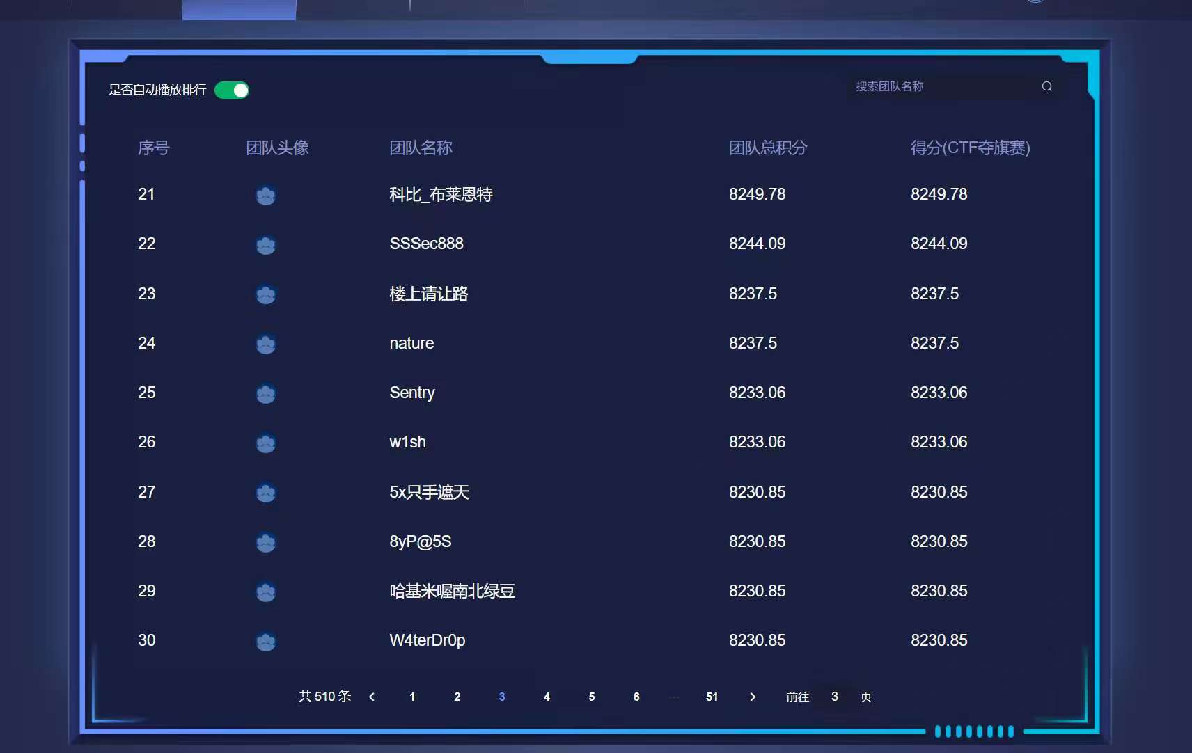 dd84e846820dfec3c05289eb4d622134