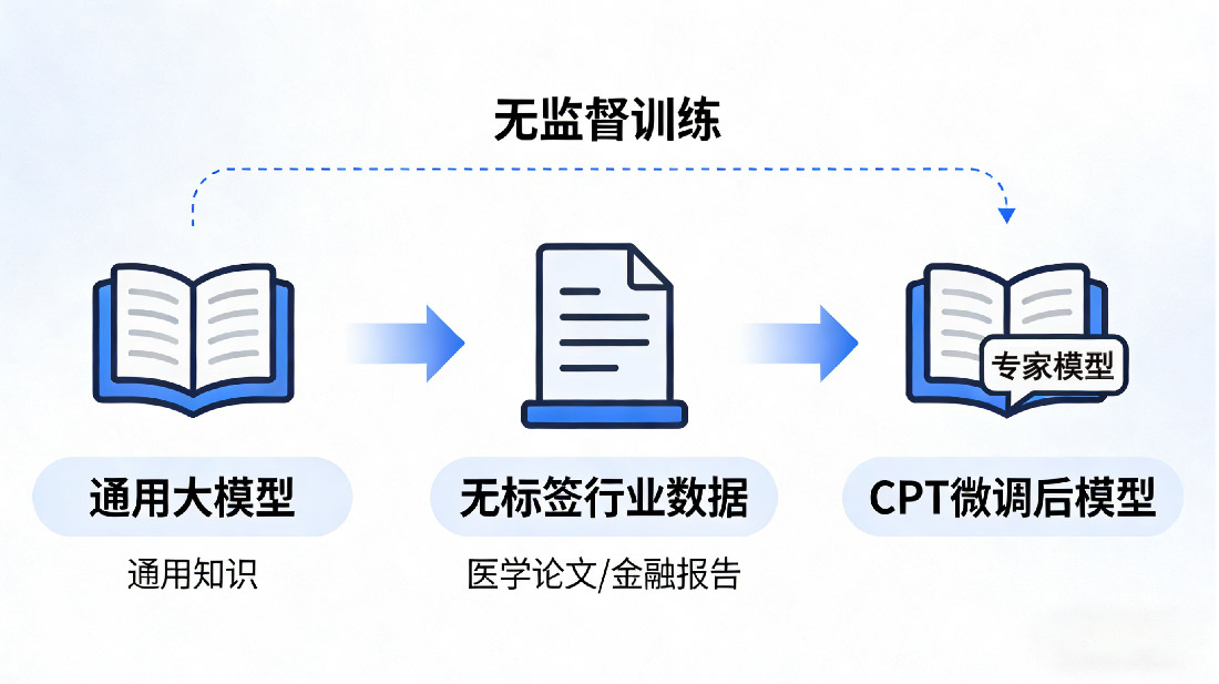 未标题-1_画板 1 副本