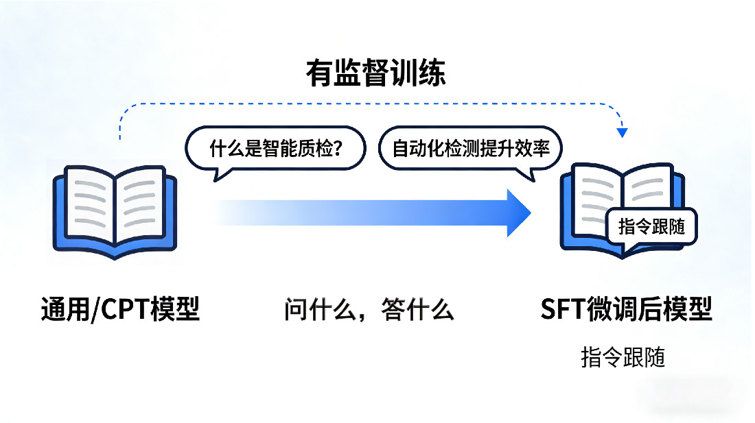 未标题-1_画板 1