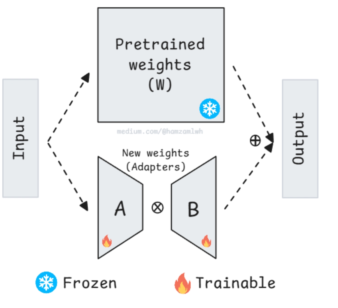 屏幕截图_15-1-2026_161932_blog.csdn.net