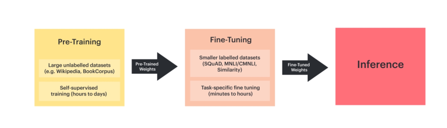 屏幕截图_17-1-2026_92957_blog.csdn.net