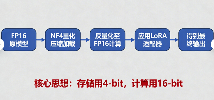 截屏2026-01-23 13.12.23