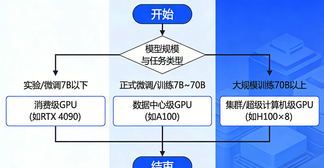 截屏2026-01-25 22.54.42