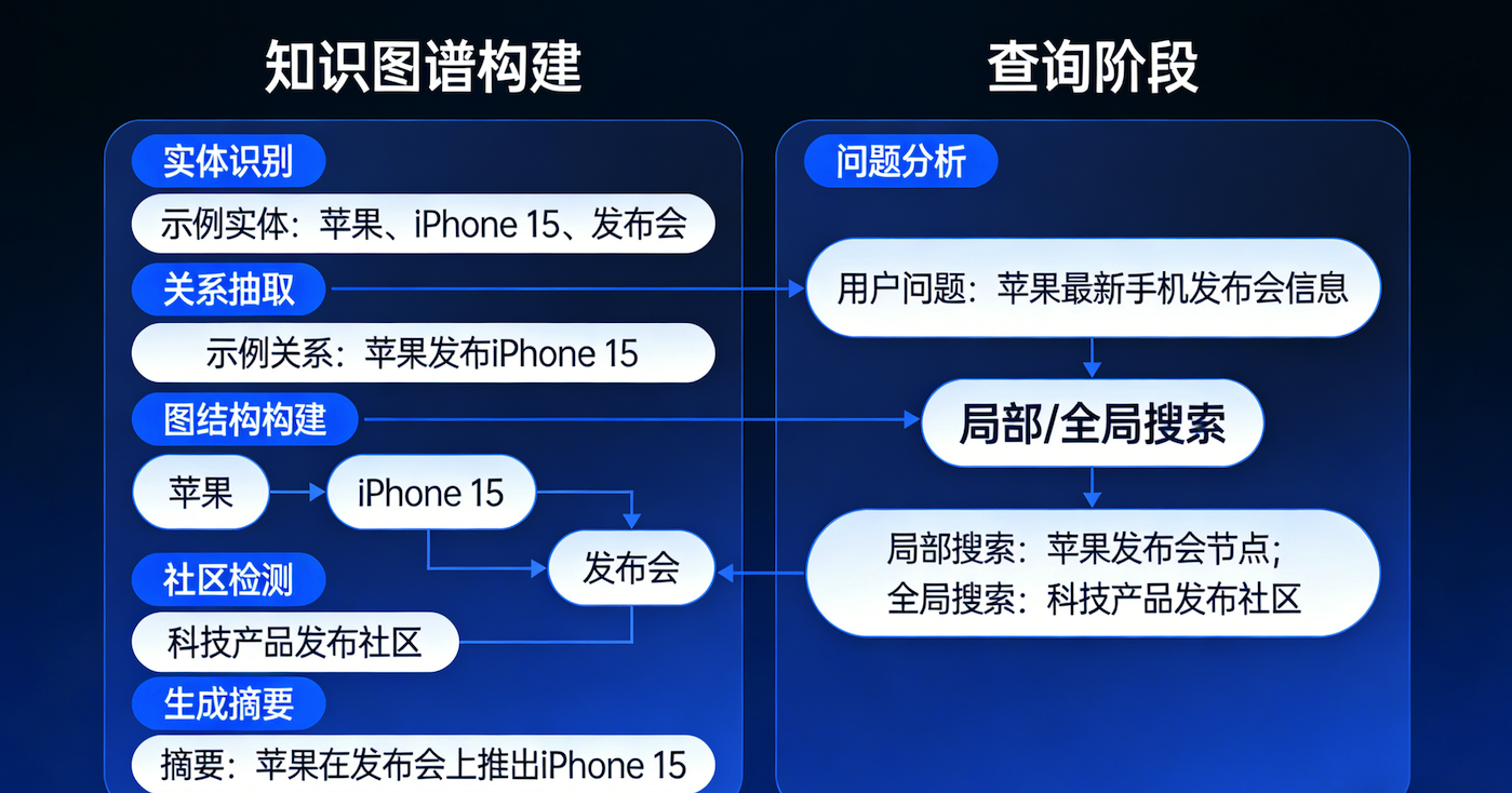 截屏2026-01-26 13.05.14