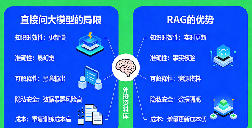 截屏2026-01-26 13.53.21