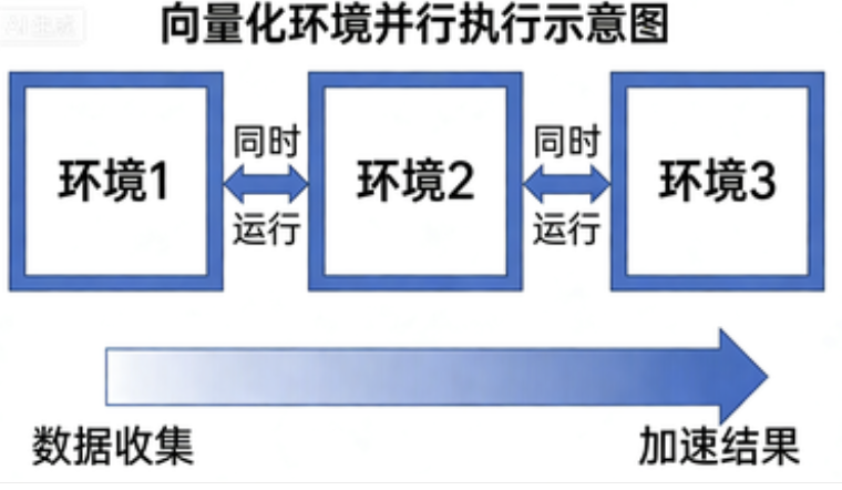 截屏2026-02-01 23.38.39