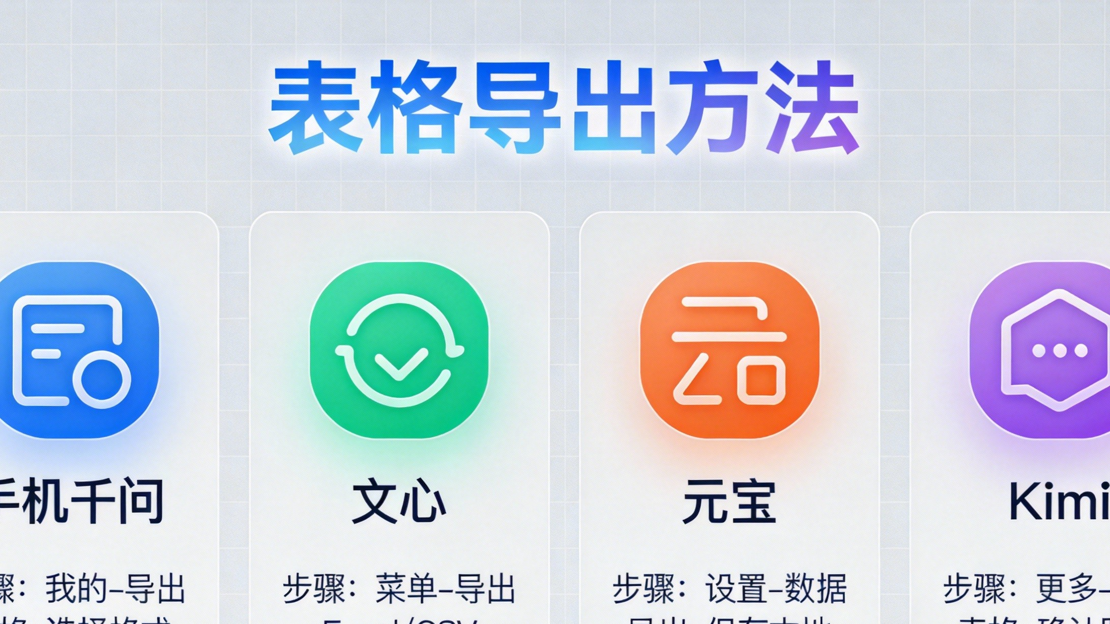 手机千问 文心 元宝 Kimi生成的表格怎么导出