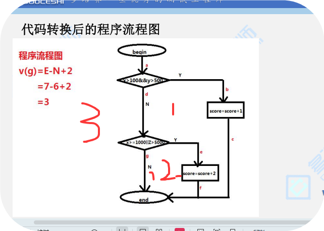 57319047f6c50502693fef80eee95853_720
