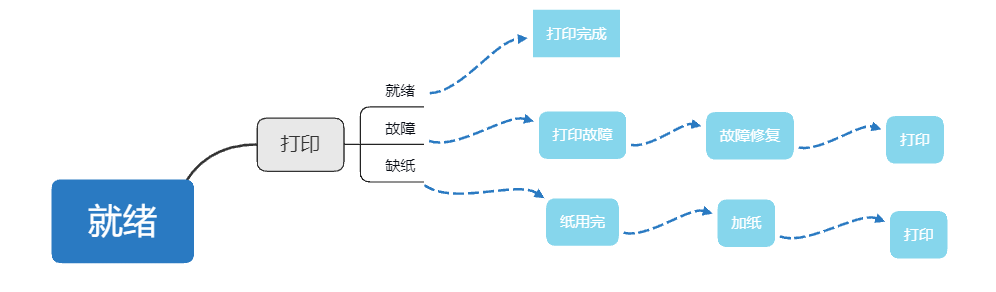 c7090485563dd9d2b6765e785cf8fef9