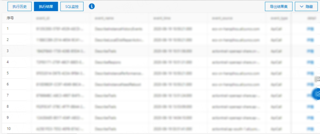 一次线上故障复盘:IP地址是如何一步步帮我找到问题的3