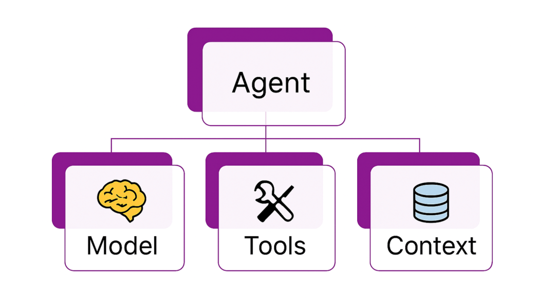 MAF快速入门（11）并行工作流