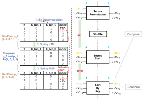 Clipboard_Screenshot_1763450643
