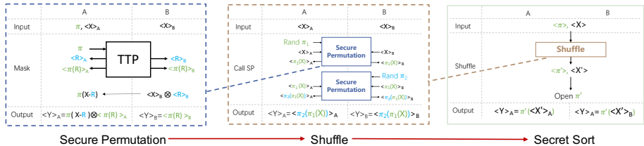 Clipboard_Screenshot_1763450658
