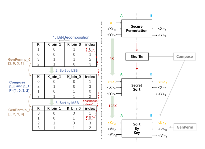 Clipboard_Screenshot_1763451322