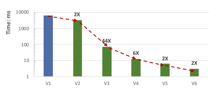 Clipboard_Screenshot_1763451535