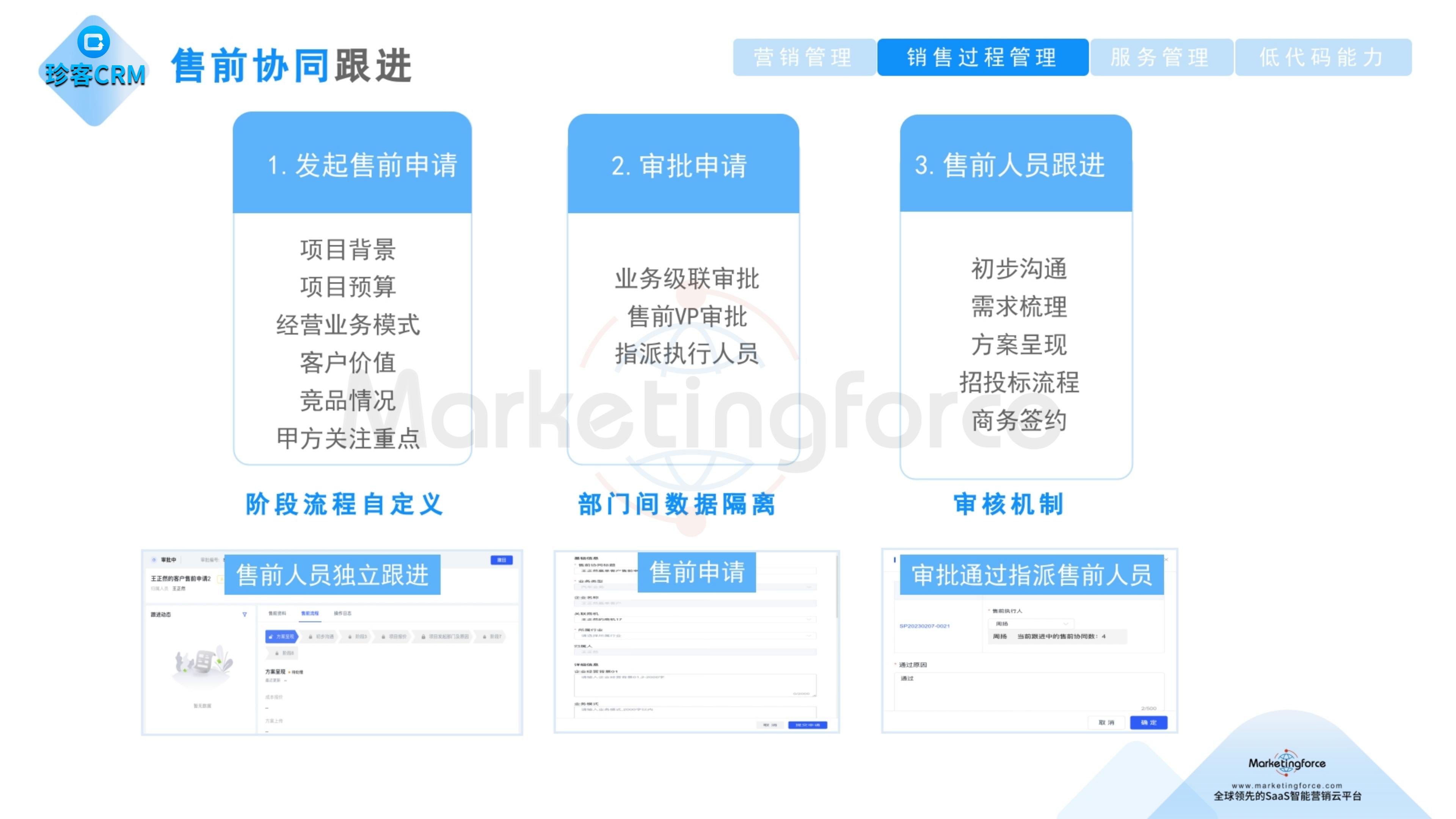 珍客CRM 售前协同跟进