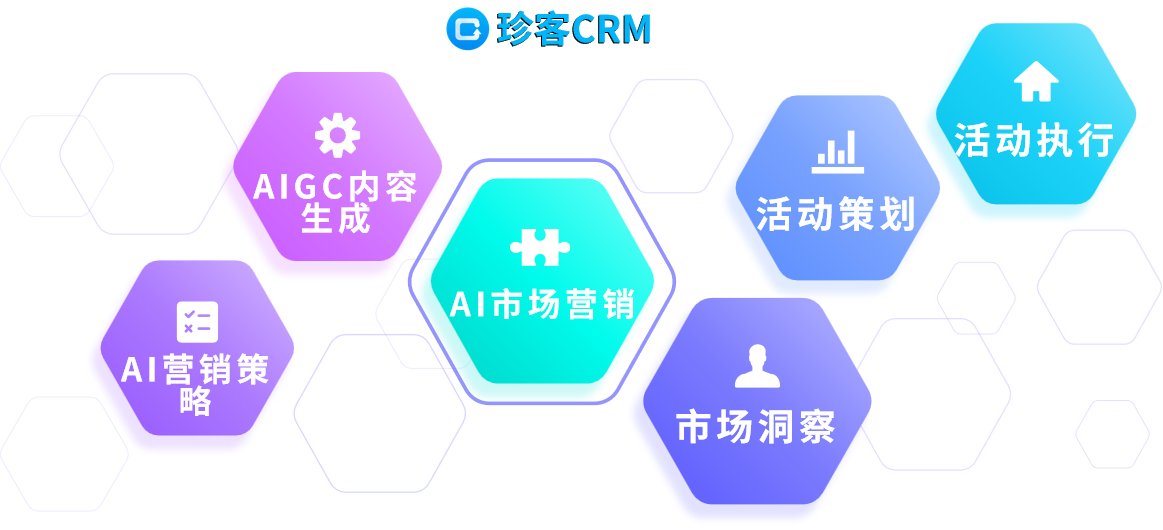 珍客CRM AI市场营销解决方案