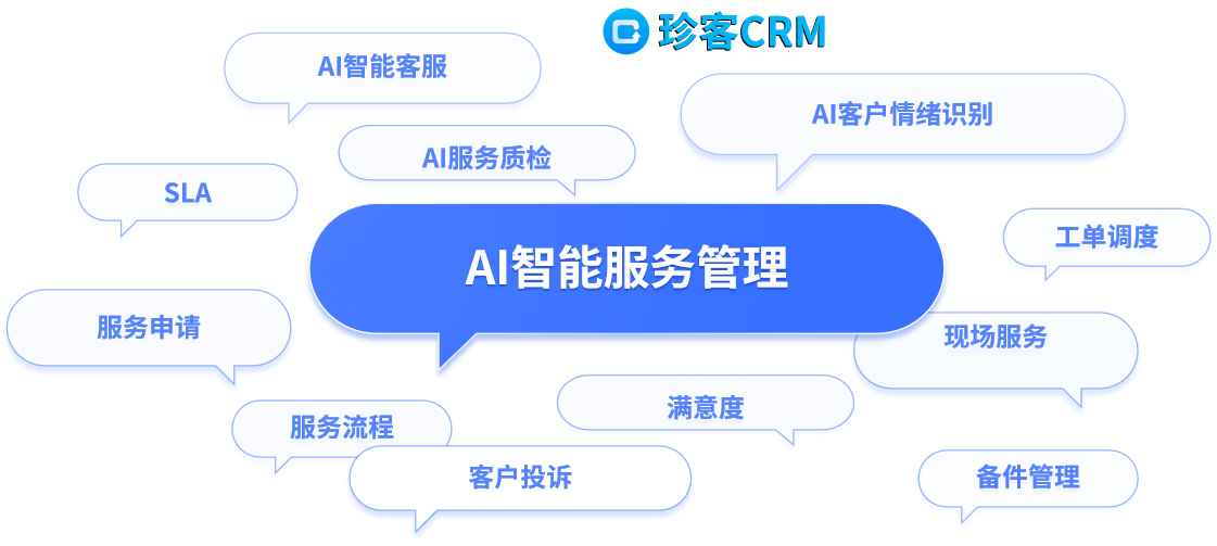 珍客CRM AI 智能服务管理
