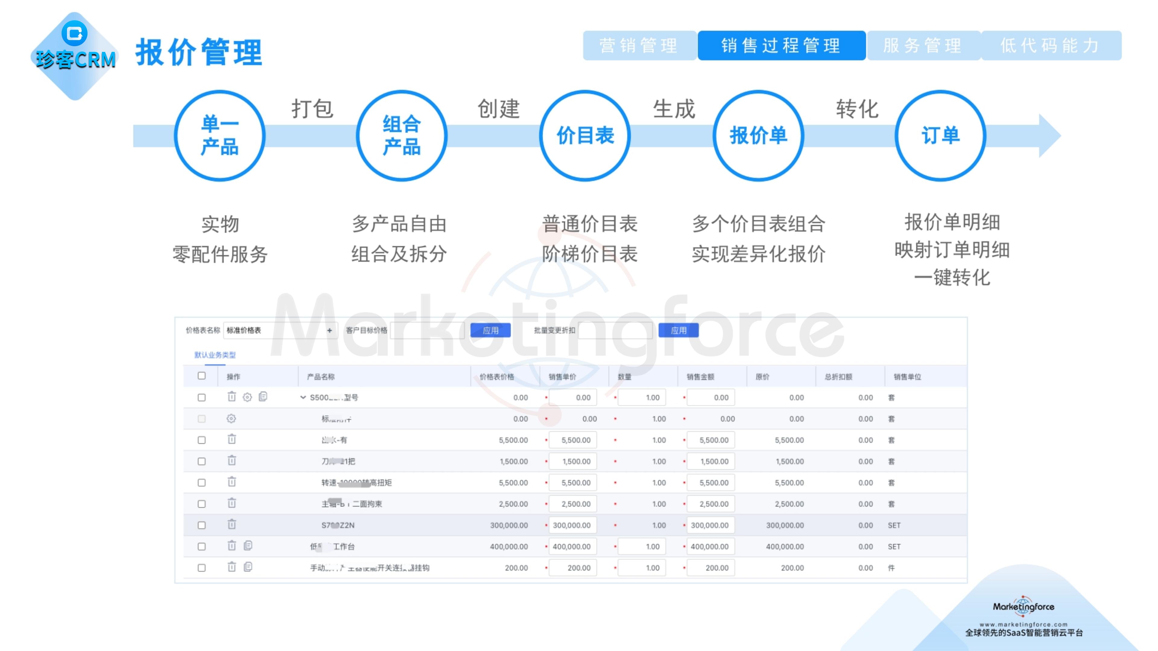 珍客AI CRM 报价管理