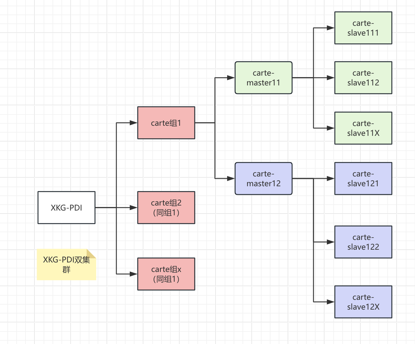 e8cccd39-e40e-4e09-ab1c-c9c3b91ba361