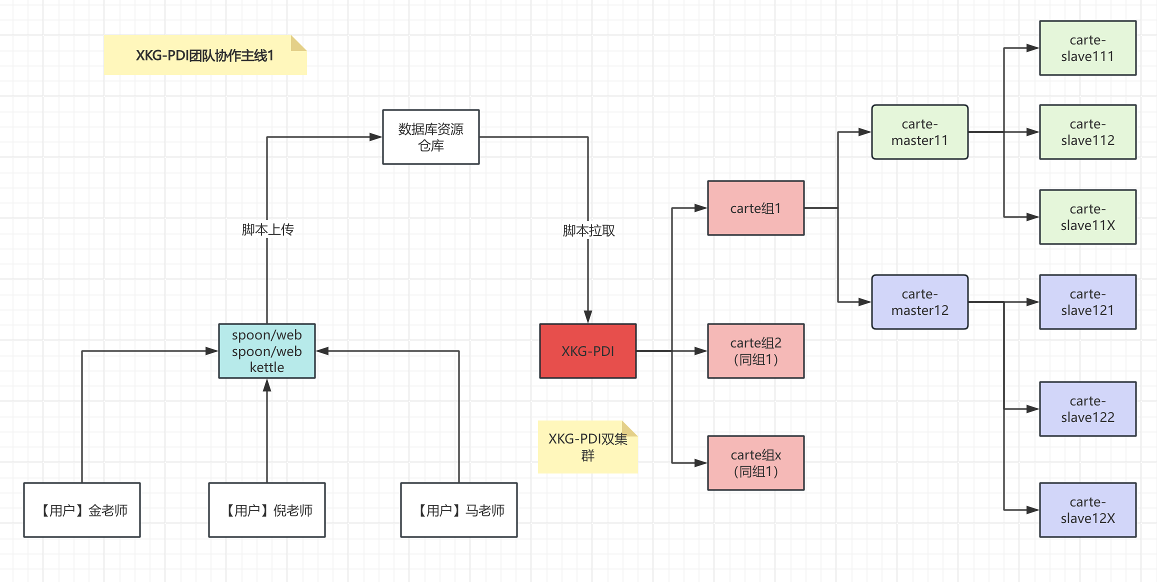 788913e9620456725e916a1786f1f507