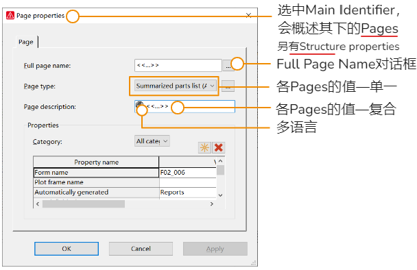 EPLANE P8-Page properties-Full page name、Page type、Page description