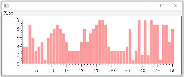 Lua IUP Plot Bar Demo.gif