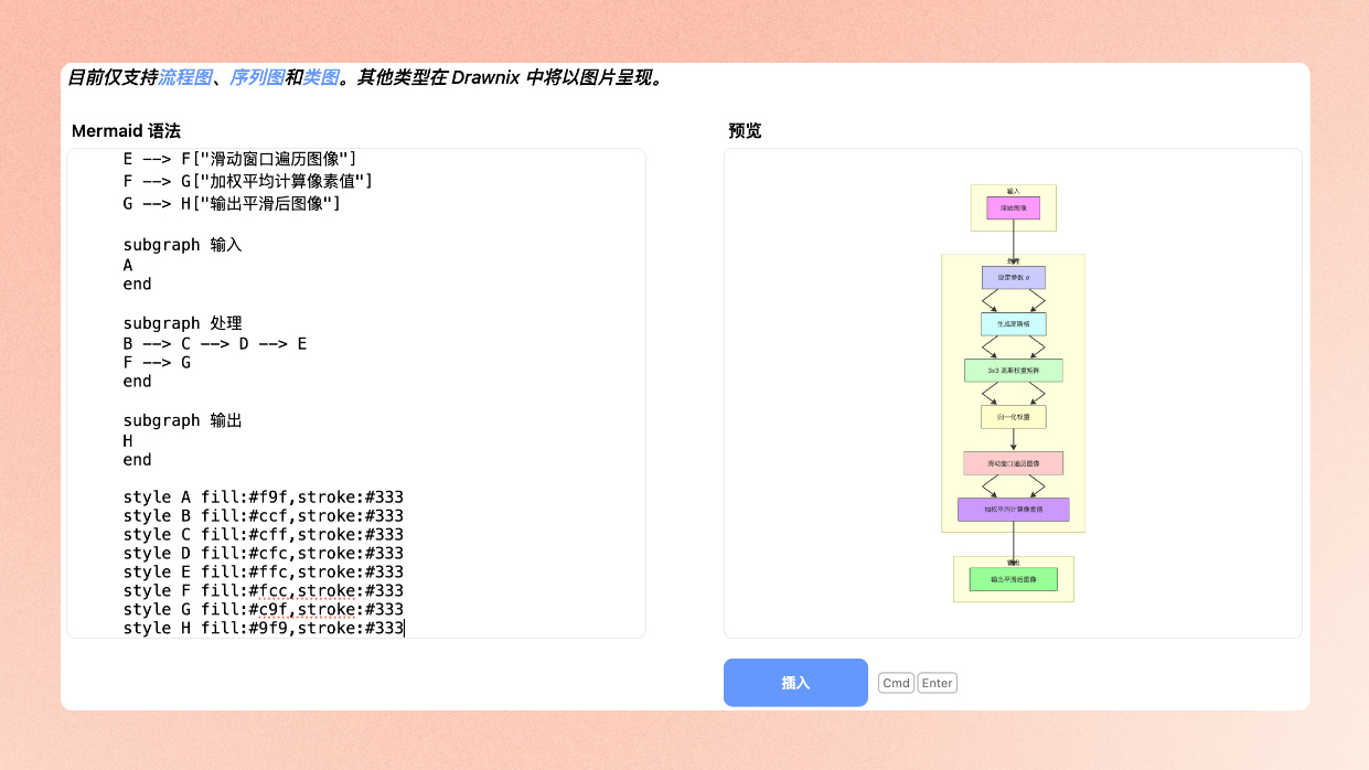 爆肝 1 周，为我的白板工具支持了 mermaid 流程图，为 ai 生成流程图铺平道路