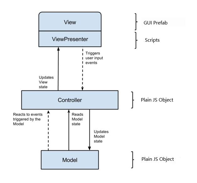 43863-20190331144137290-1825349132 - 3